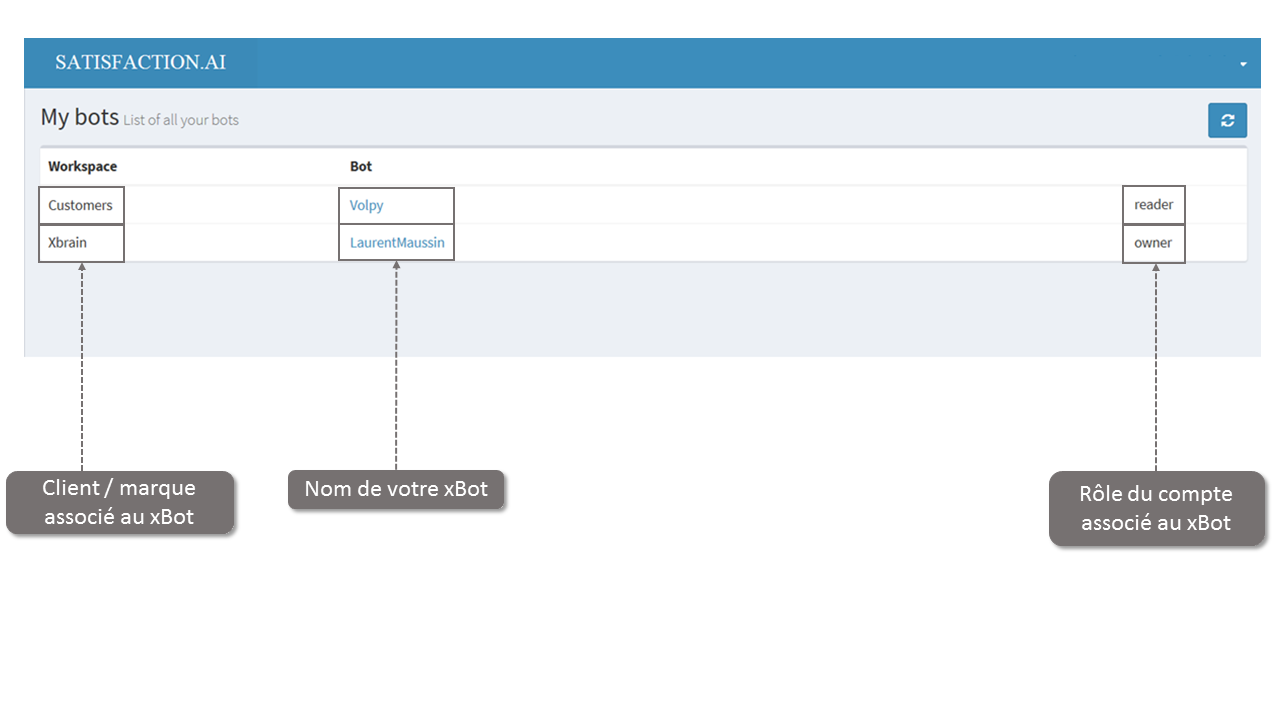 MyBots-view-fr.png