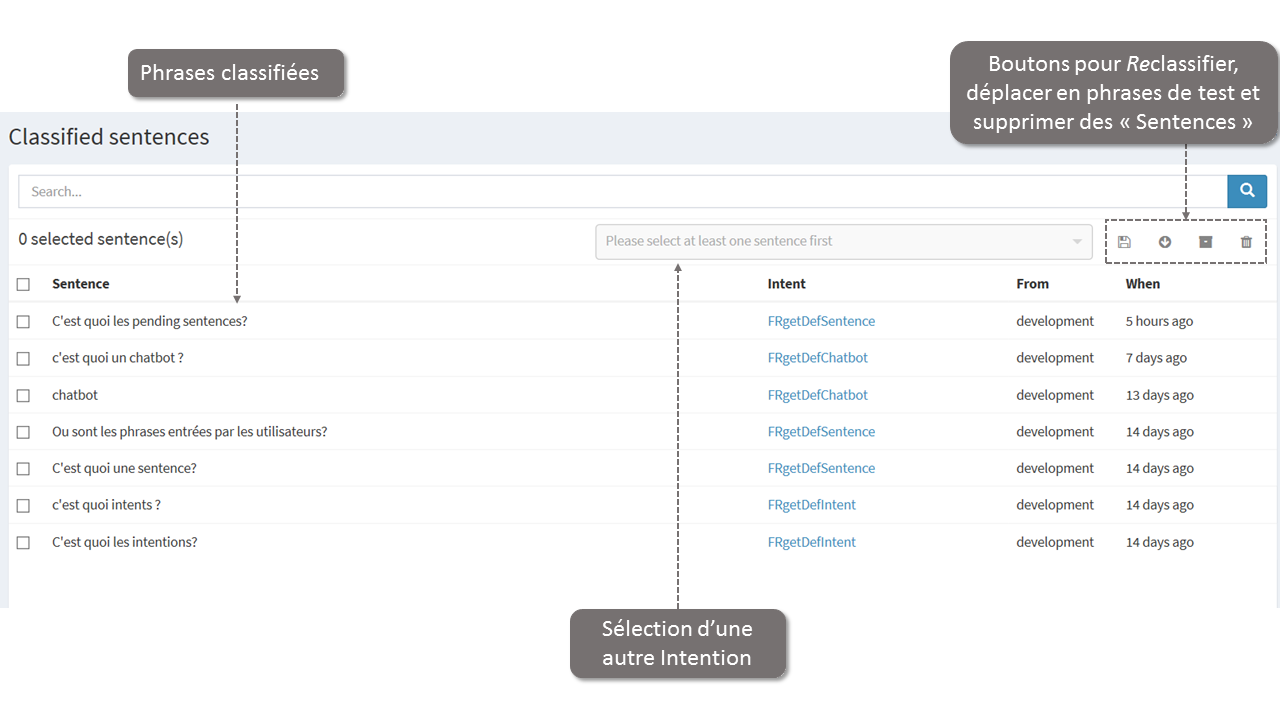 ClassifiedSentencesInterface-fr.png